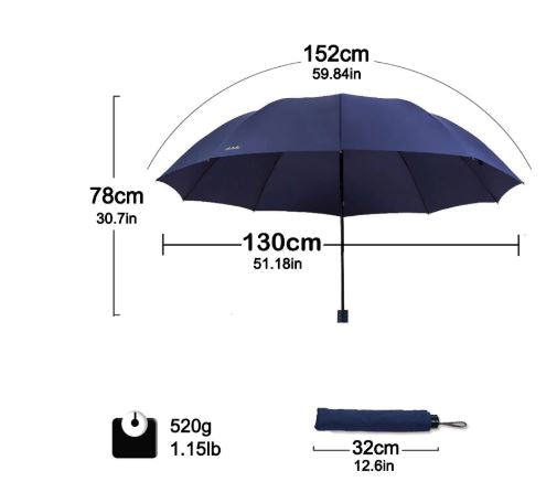 Brand Big Umbrella