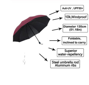 Brand Big Umbrella